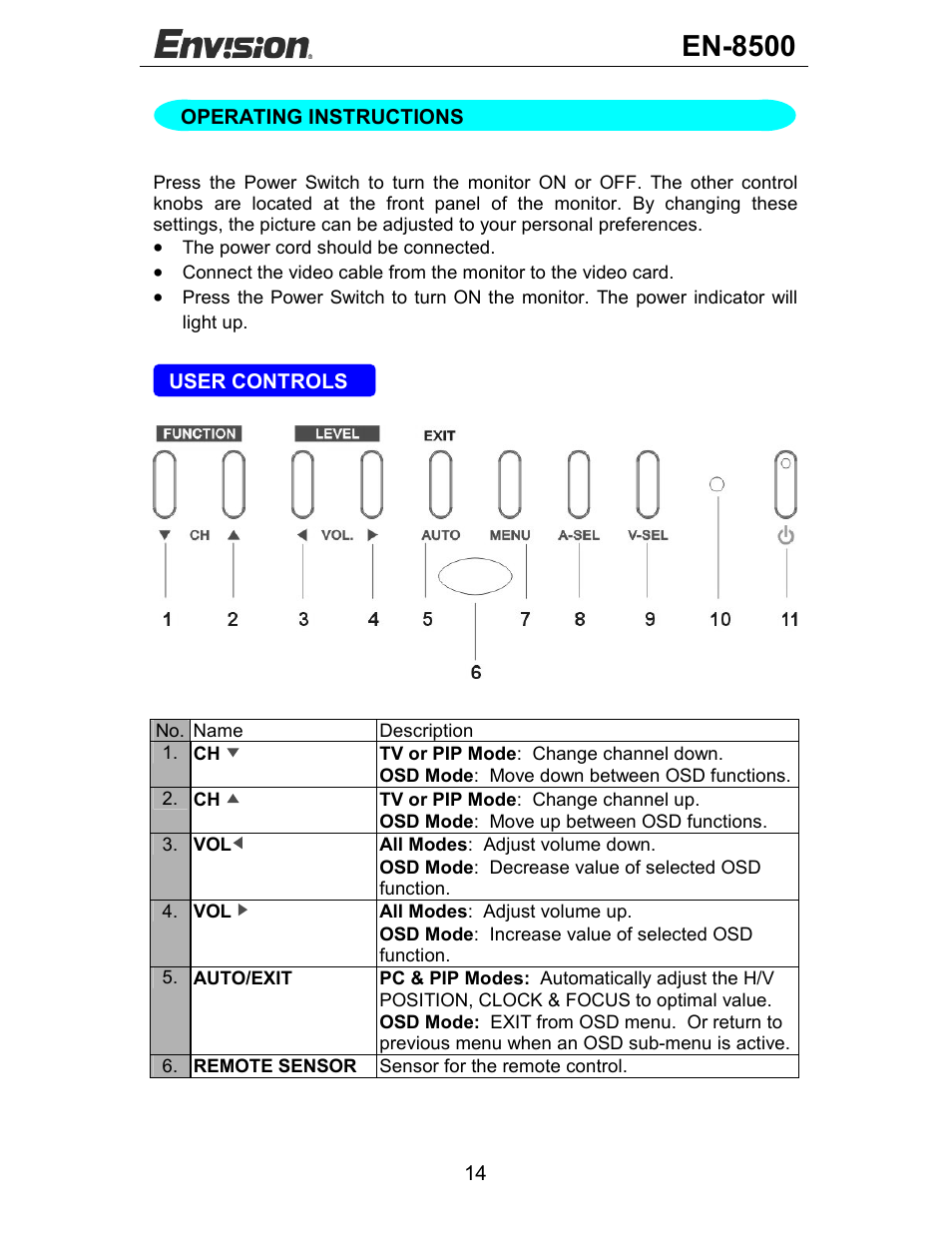 En-8500 | Envision Peripherals EN-8500 User Manual | Page 15 / 32
