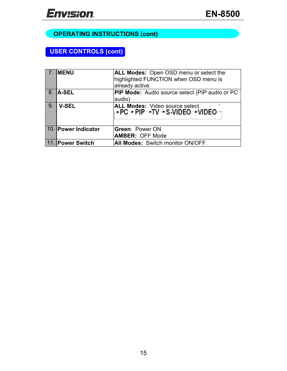 En-8500 | Envision Peripherals EN-8500 User Manual | Page 16 / 32