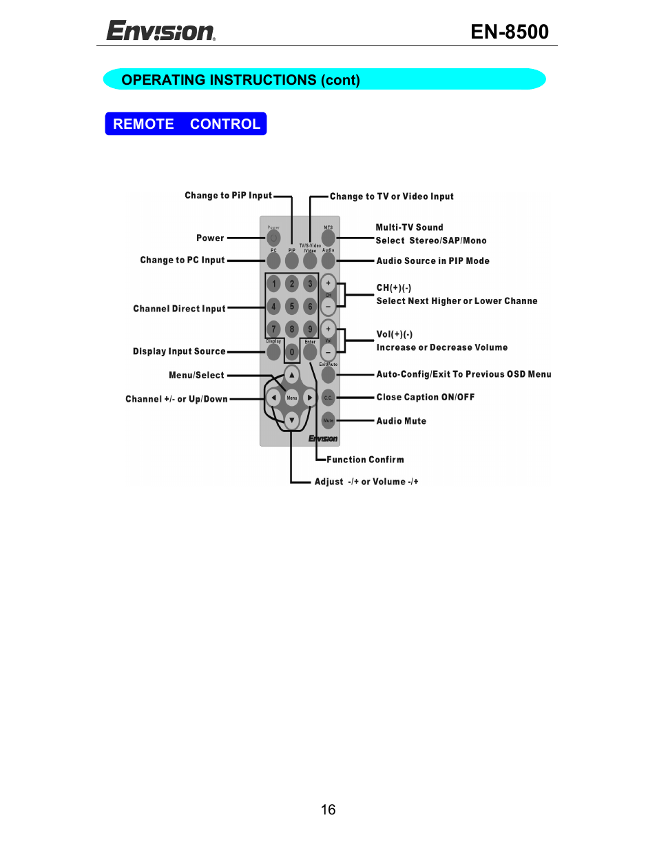 En-8500 | Envision Peripherals EN-8500 User Manual | Page 17 / 32