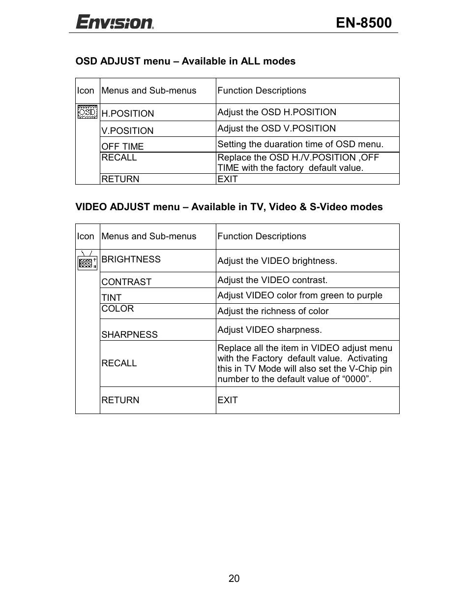 En-8500 | Envision Peripherals EN-8500 User Manual | Page 21 / 32