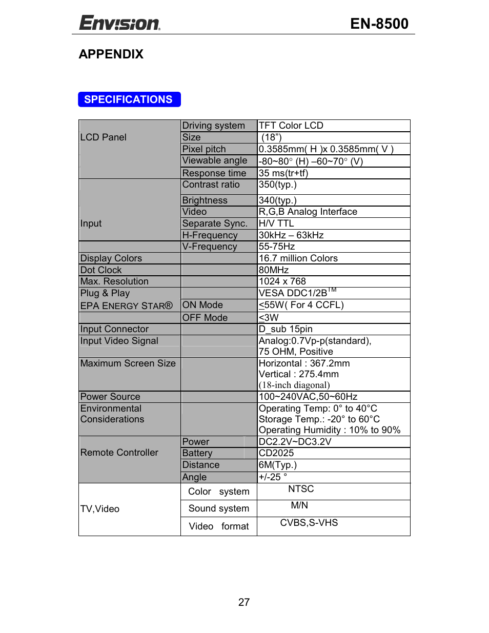 En-8500, Appendix | Envision Peripherals EN-8500 User Manual | Page 28 / 32