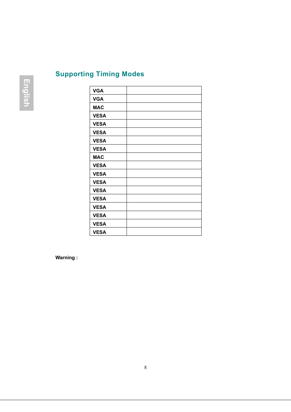 Supported timing modes, English, Supporting timing modes | Envision Peripherals Envision Professional G918w1 User Manual | Page 11 / 13