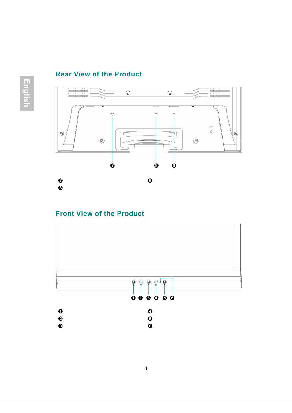 Rear view of the product, Front view of the product, English | Envision Peripherals Envision Professional G918w1 User Manual | Page 7 / 13
