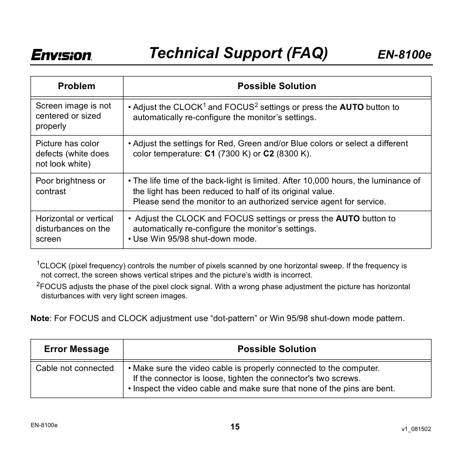 Technical support (faq), En-8100e | Envision Peripherals EN-8100e User Manual | Page 15 / 20