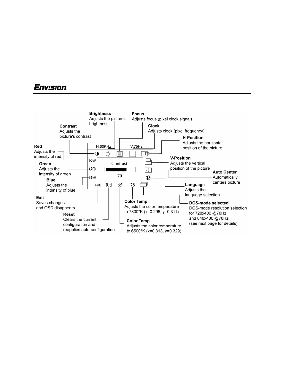 Operating instructions, En-7100e, Adjusting the osd settings | Envision Peripherals EN-7100e User Manual | Page 12 / 20