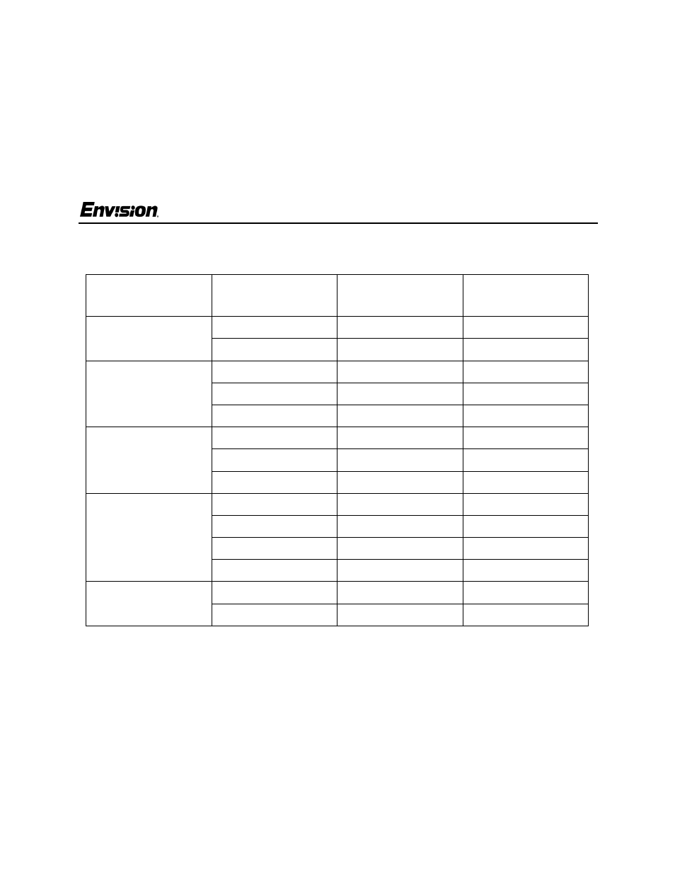 Appendix, En-7100e, Factory preset timing table | Envision Peripherals EN-7100e User Manual | Page 19 / 20