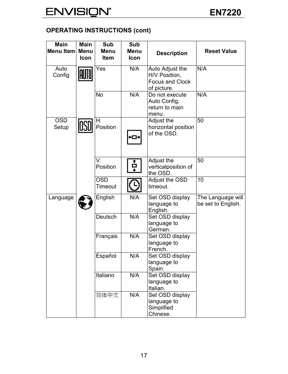 En7220 | Envision Peripherals EN7220 User Manual | Page 18 / 25