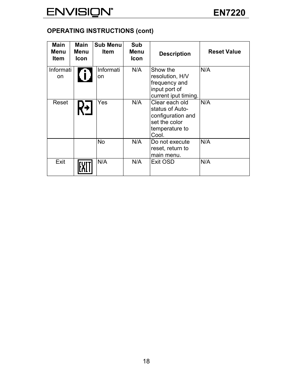 En7220 | Envision Peripherals EN7220 User Manual | Page 19 / 25