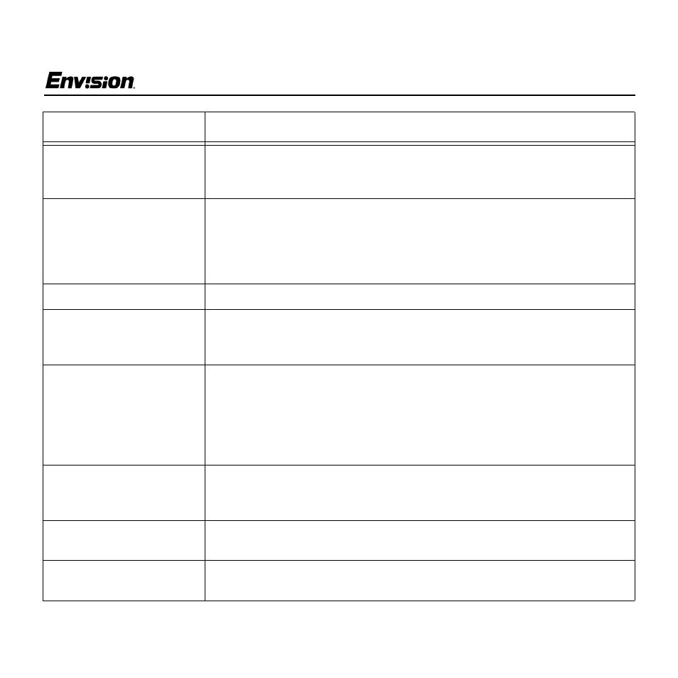 Technical support (faq), En-985e | Envision Peripherals EN-985e User Manual | Page 11 / 15