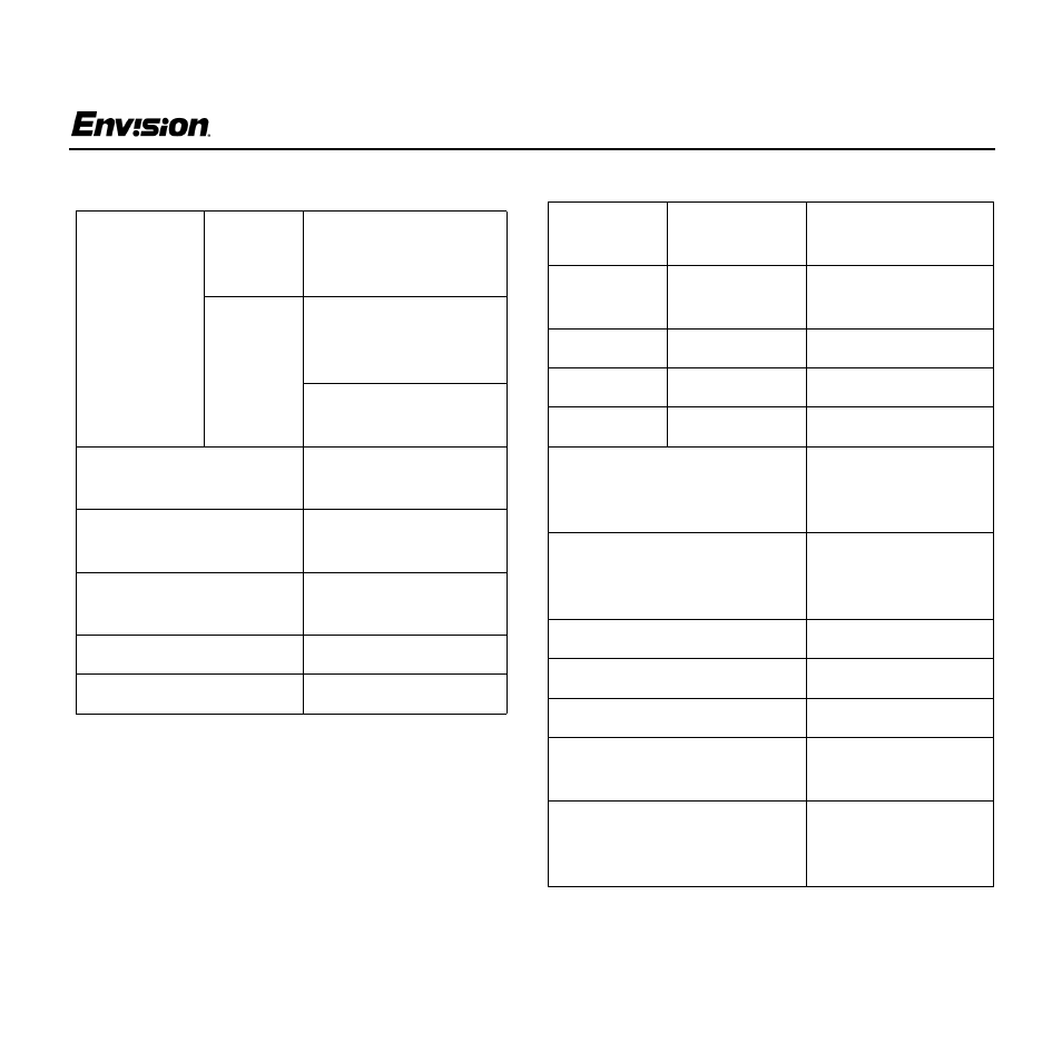 Appendix, En-985e, Specifications | Envision Peripherals EN-985e User Manual | Page 12 / 15