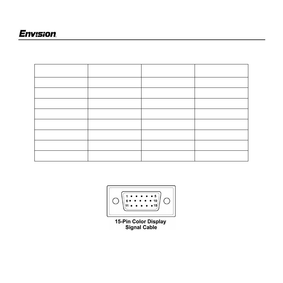 Appendix, En-985e, Connector pin assignment | Envision Peripherals EN-985e User Manual | Page 15 / 15