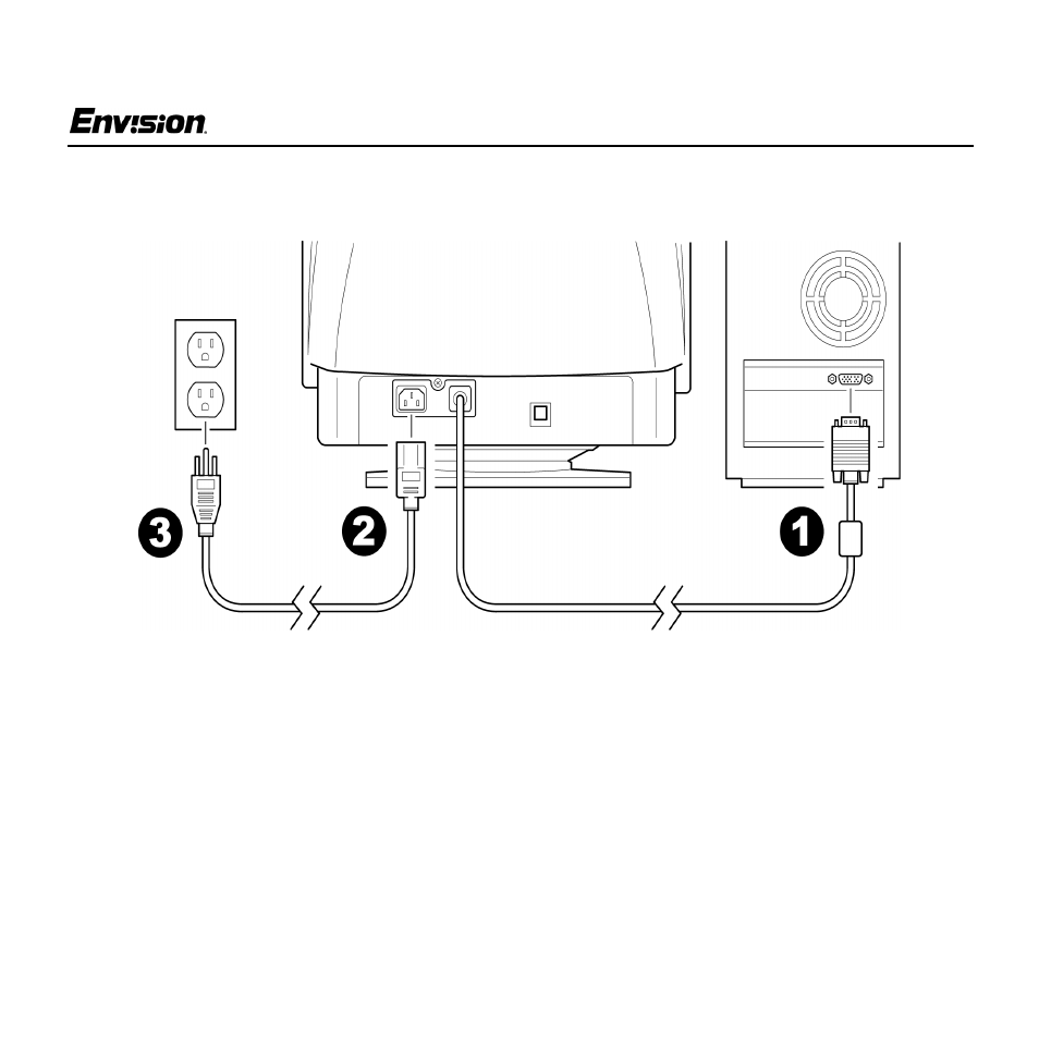 Before you operate the monitor, En-985e, Connecting the wires using the power cord supplied | Envision Peripherals EN-985e User Manual | Page 6 / 15