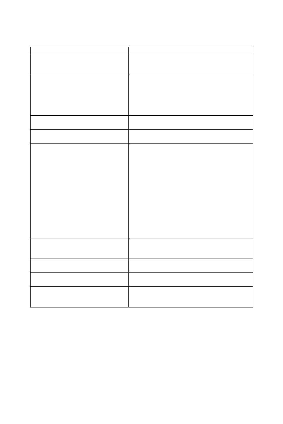 Technical support (faq) | Envision Peripherals H193WK User Manual | Page 15 / 20