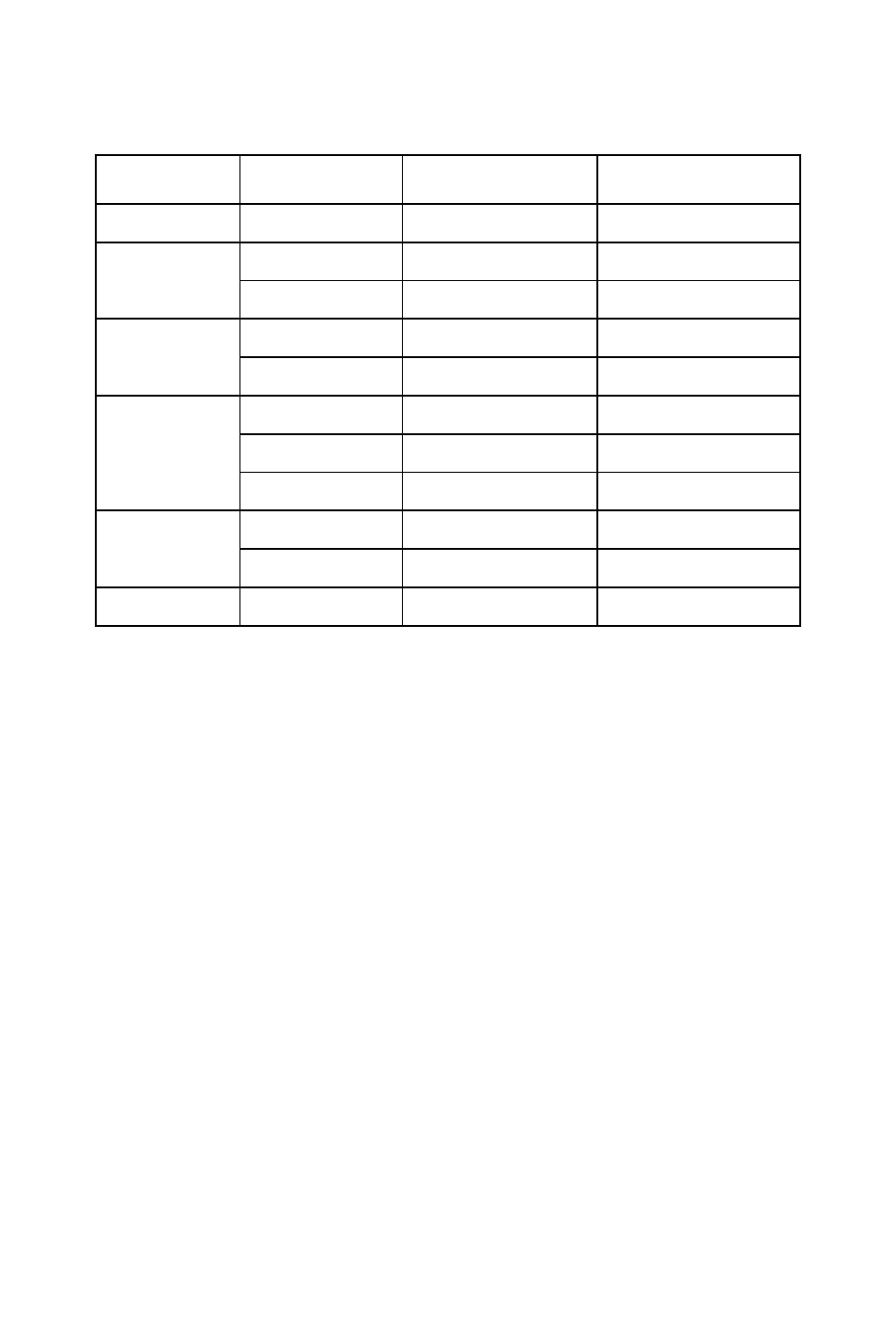 Preset display modes | Envision Peripherals H193WK User Manual | Page 19 / 20