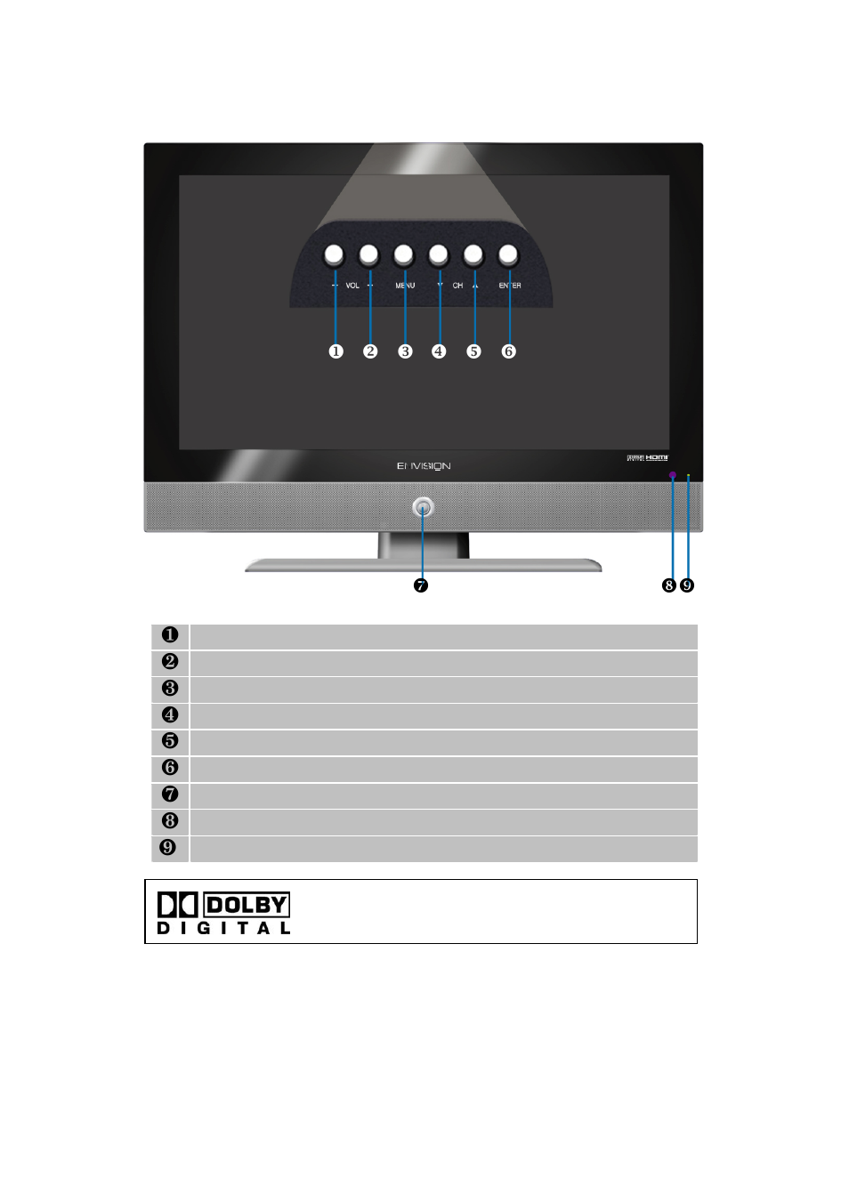 Envision Peripherals L37W698 User Manual | Page 11 / 32