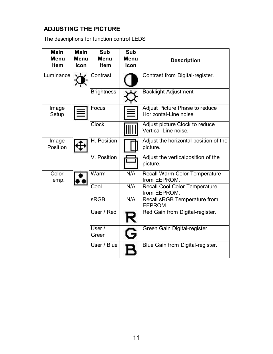 Envision Peripherals EN9600 User Manual | Page 12 / 20