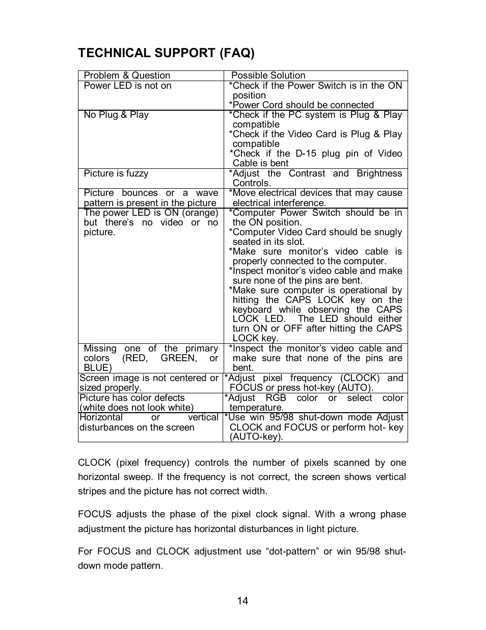Technical support (faq) | Envision Peripherals EN9600 User Manual | Page 15 / 20