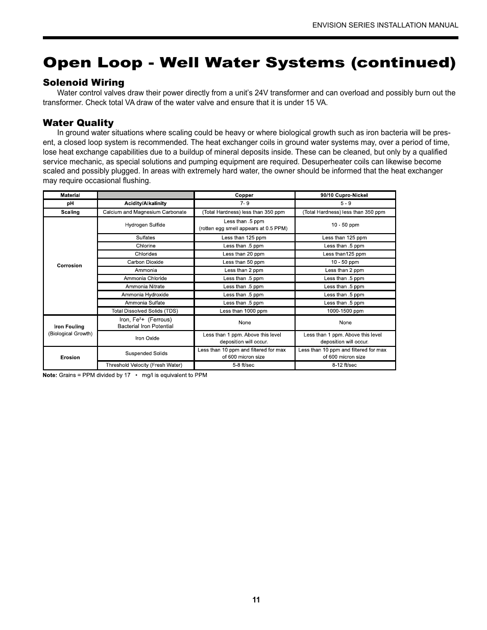 Open loop - well water systems (continued) | Envision Peripherals Geothermal Indoor Split Heat Pumps User Manual | Page 11 / 36