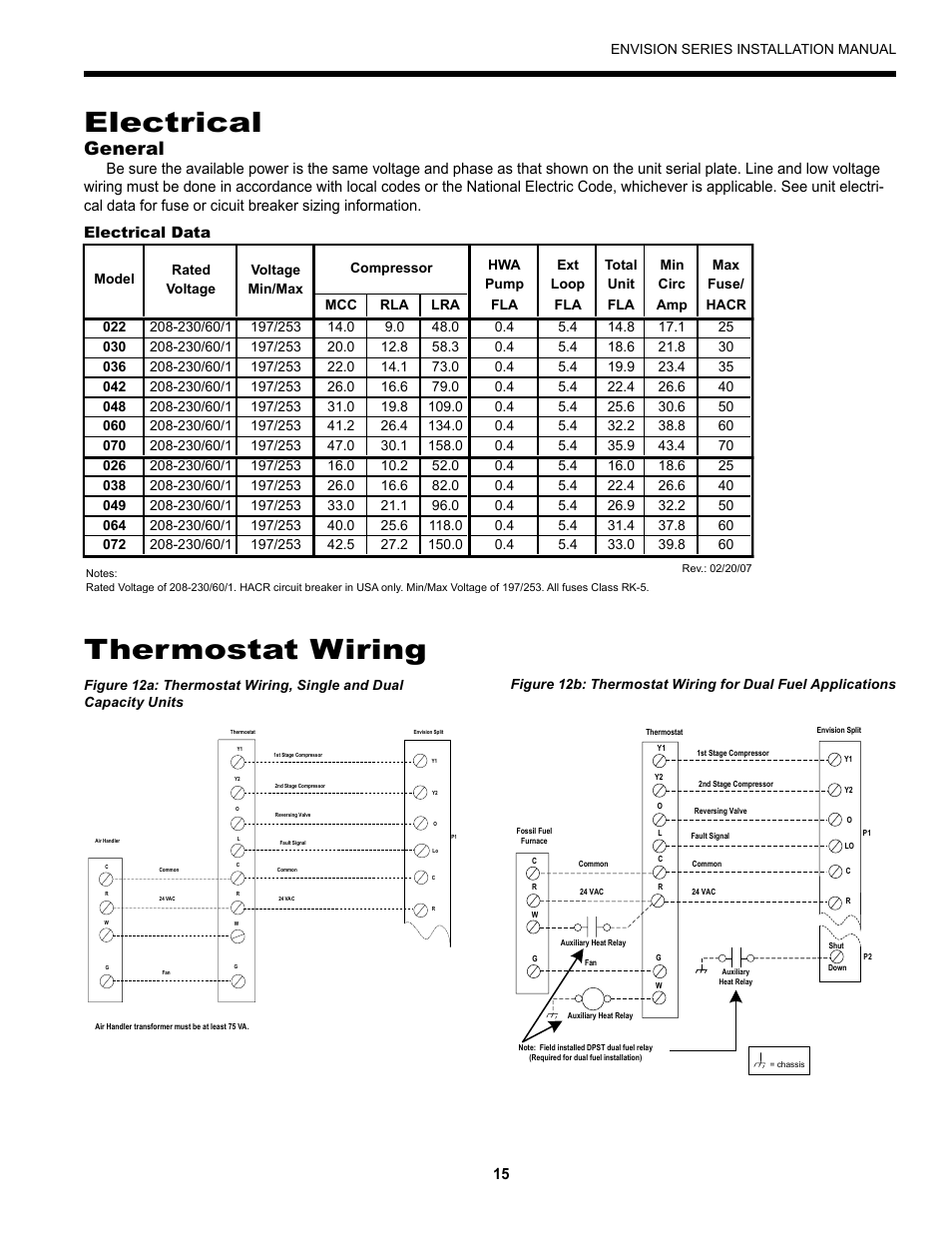 Thermostat wiring, Electrical, General | Envision Peripherals Geothermal Indoor Split Heat Pumps User Manual | Page 15 / 36