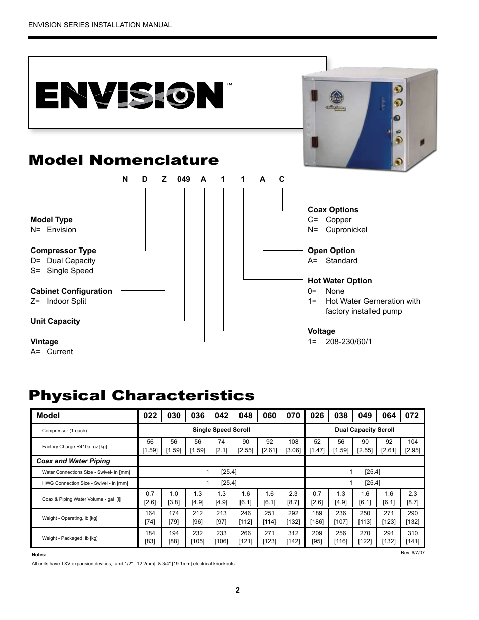 Model nomenclature, Physical characteristics | Envision Peripherals Geothermal Indoor Split Heat Pumps User Manual | Page 2 / 36