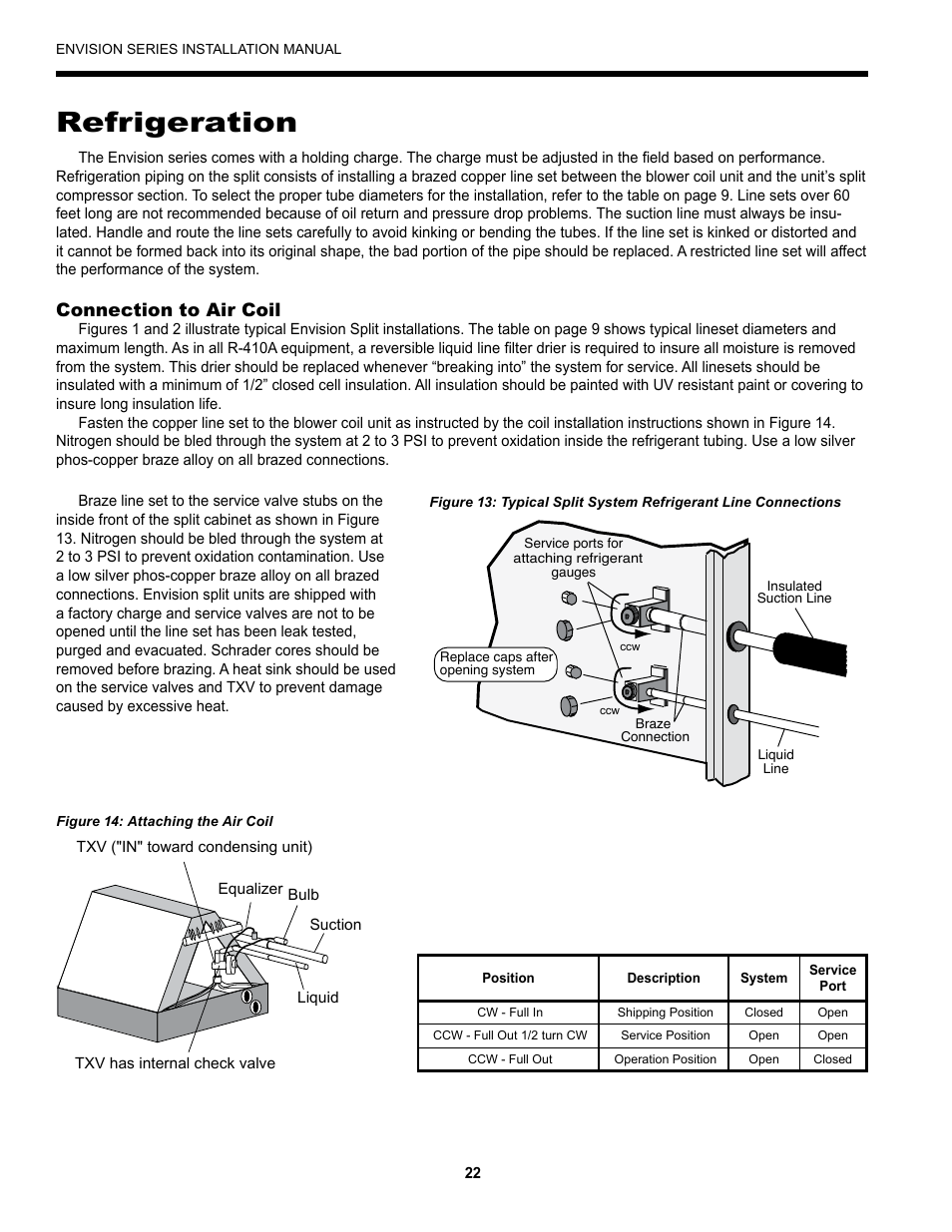 Refrigeration, Connection to air coil | Envision Peripherals Geothermal Indoor Split Heat Pumps User Manual | Page 22 / 36