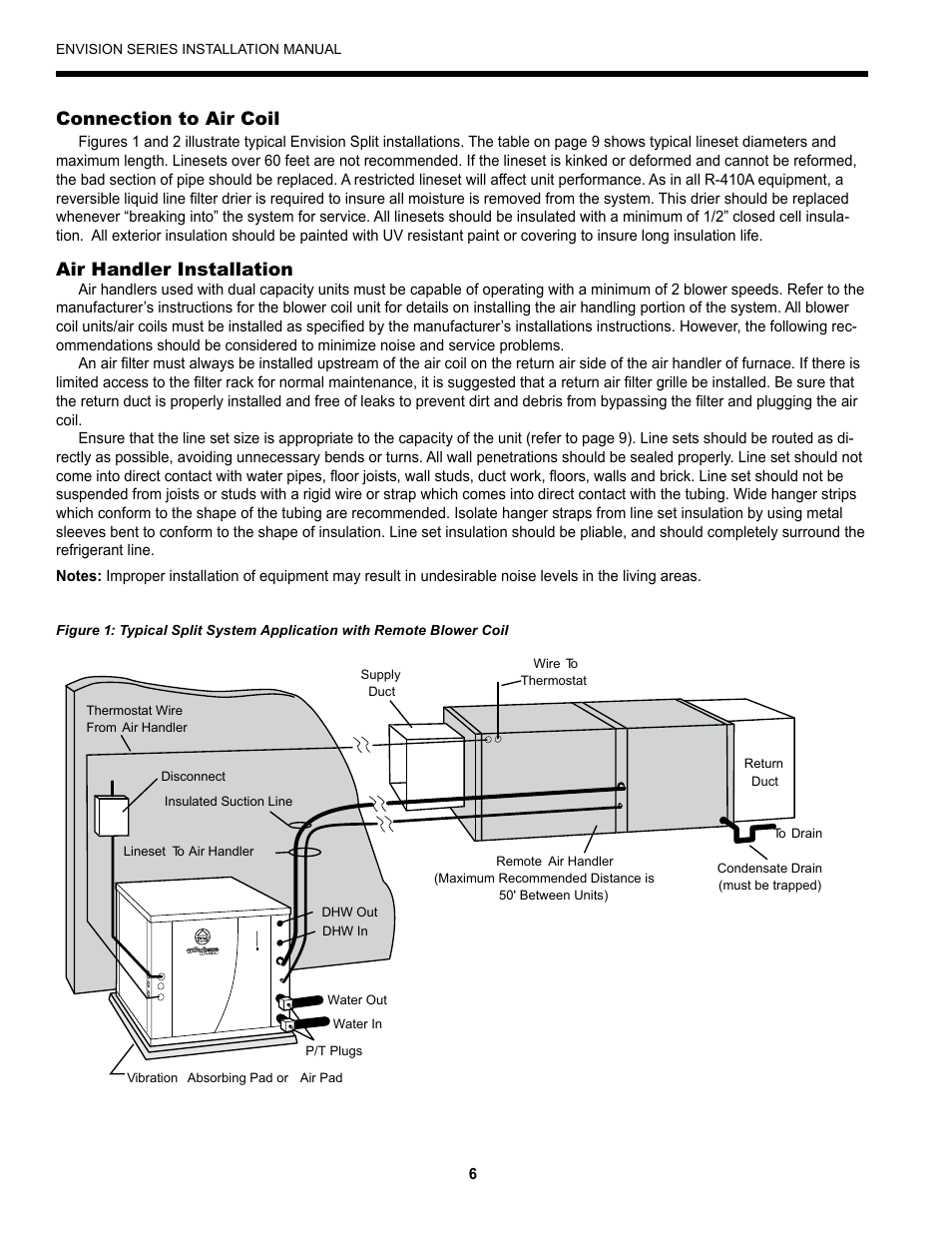 Air handler installation, Connection to air coil | Envision Peripherals Geothermal Indoor Split Heat Pumps User Manual | Page 6 / 36