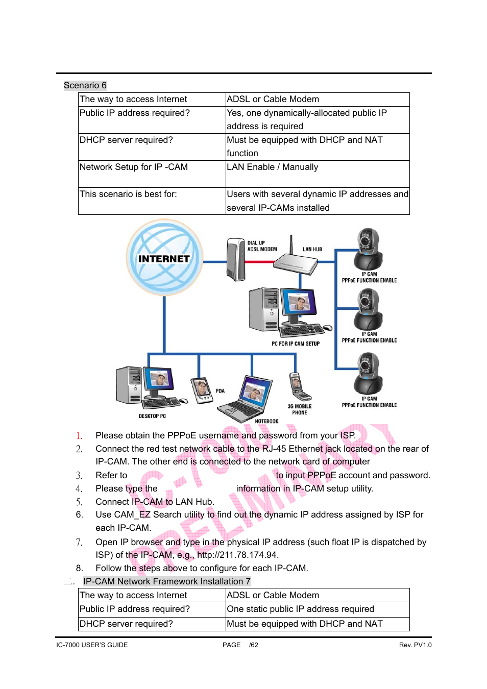 Ic-7000 cam user’s guide | Edimax Technology Pan/Tilt IP Surveillance Camera IC-7000 User Manual | Page 23 / 62