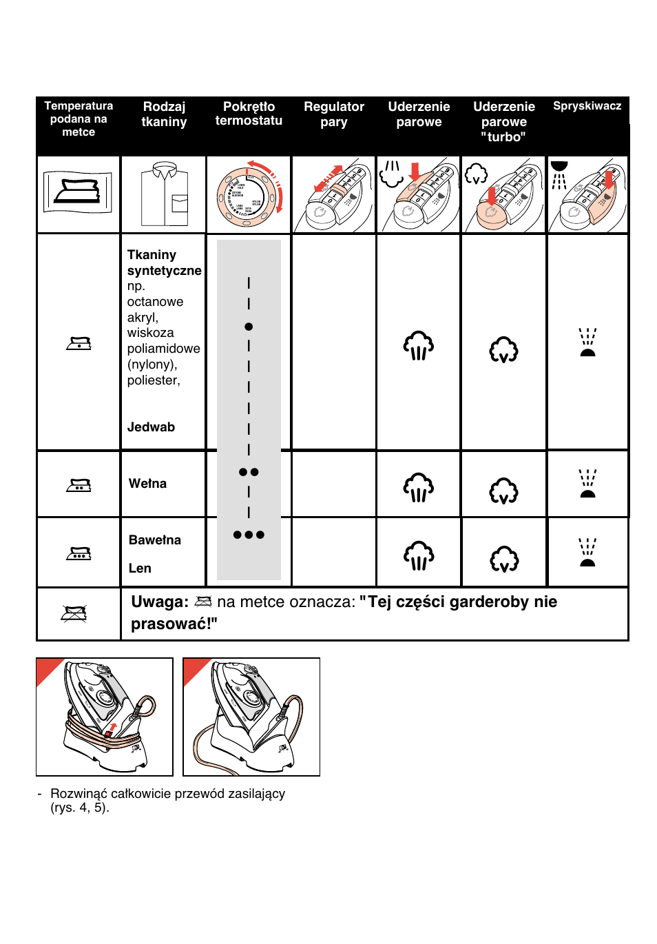 Bc d z | Philips HI558 User Manual | Page 11 / 100