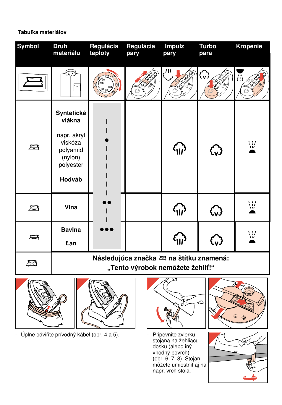 Bc d z | Philips HI558 User Manual | Page 24 / 100