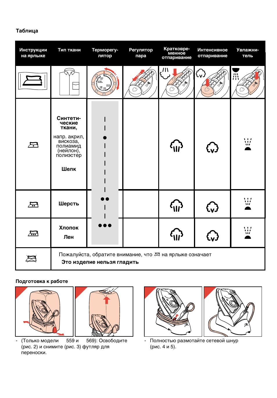 Bc d z | Philips HI558 User Manual | Page 37 / 100