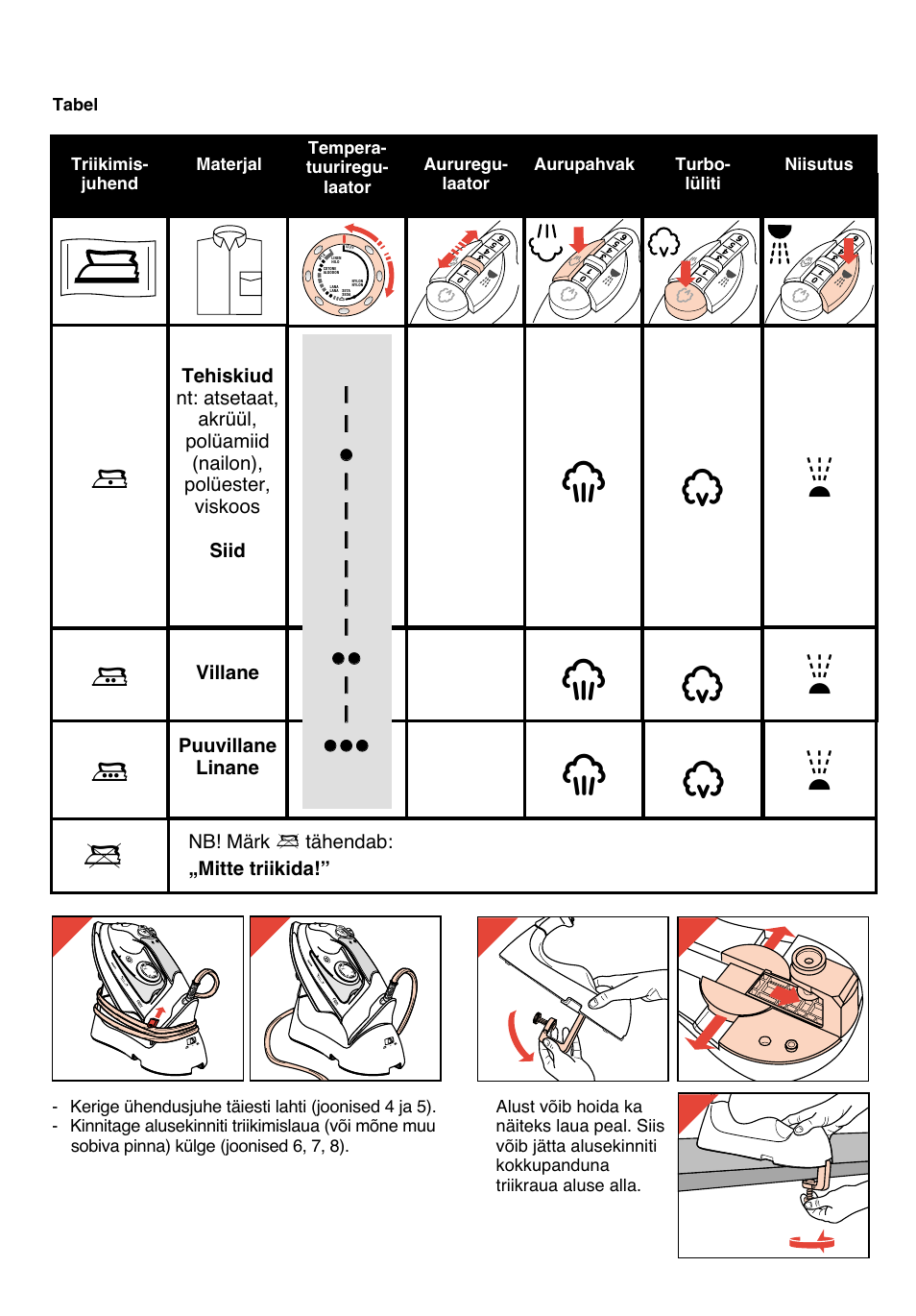 Bc d z | Philips HI558 User Manual | Page 44 / 100