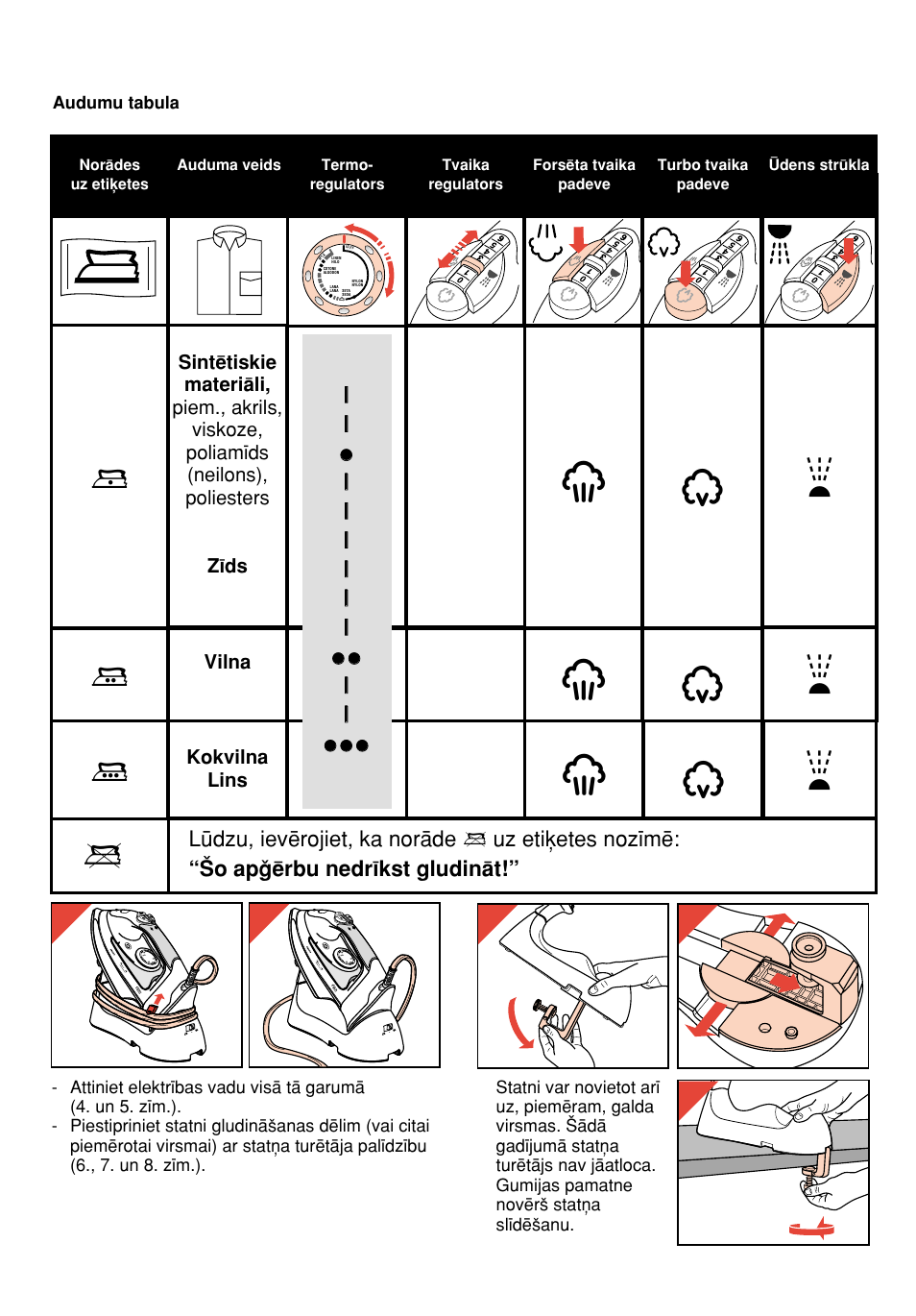 Bc d z | Philips HI558 User Manual | Page 50 / 100