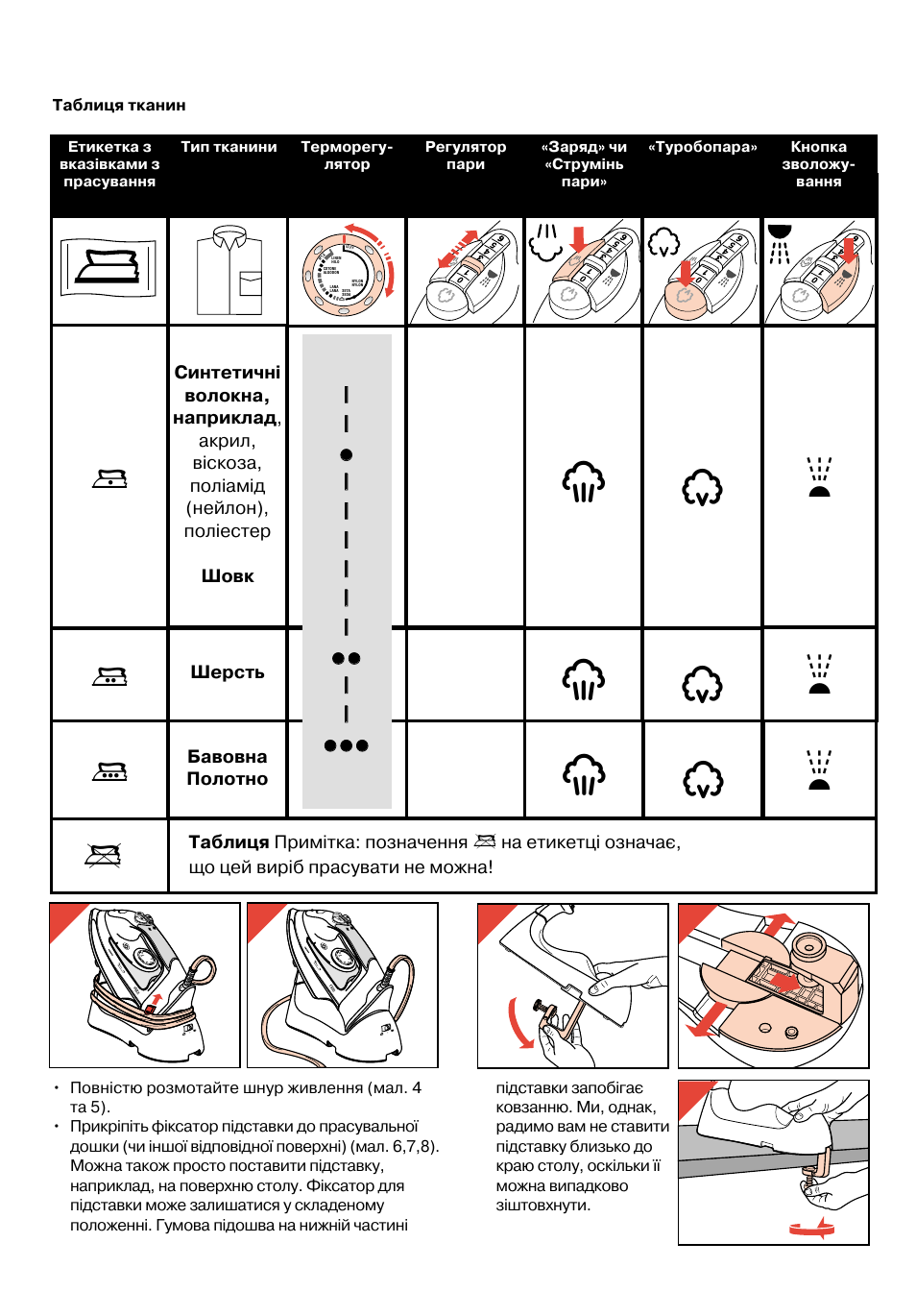 Bc d z | Philips HI558 User Manual | Page 62 / 100