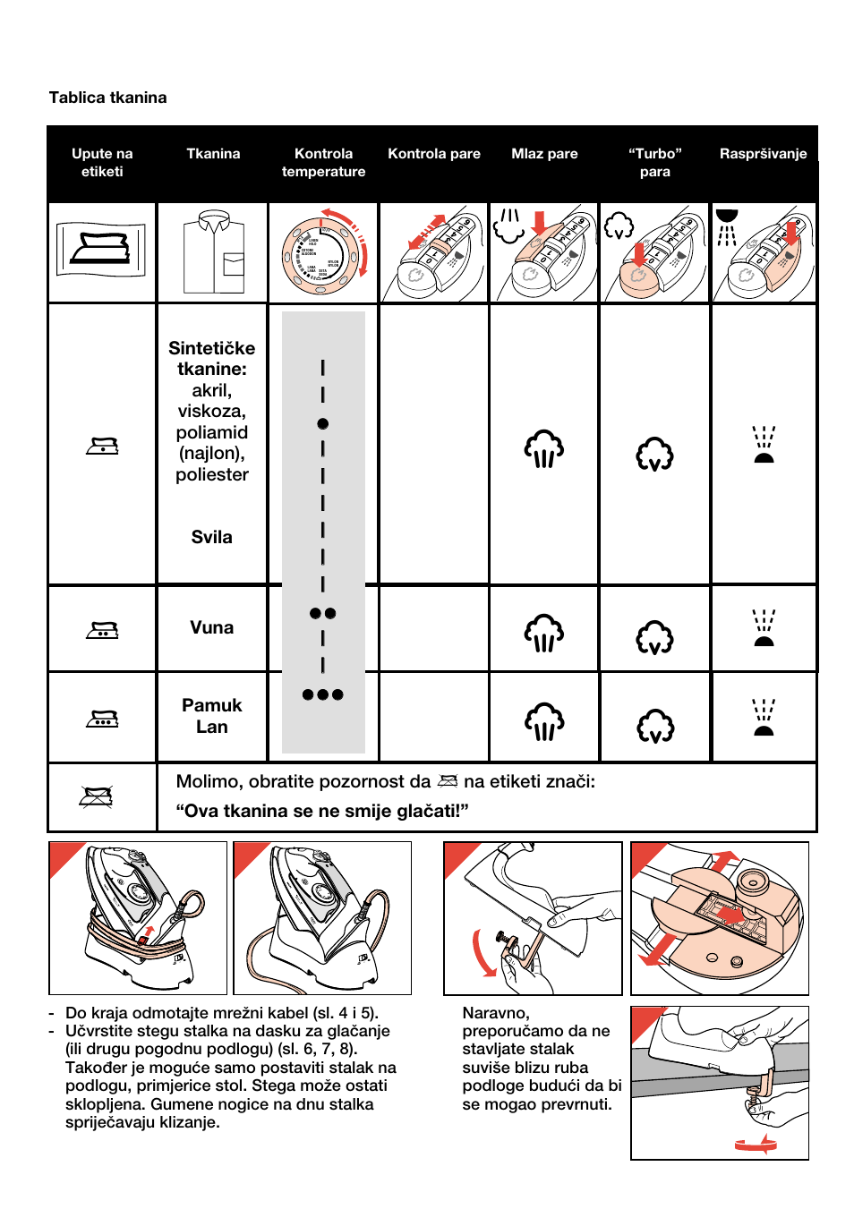 Bc d z | Philips HI558 User Manual | Page 69 / 100