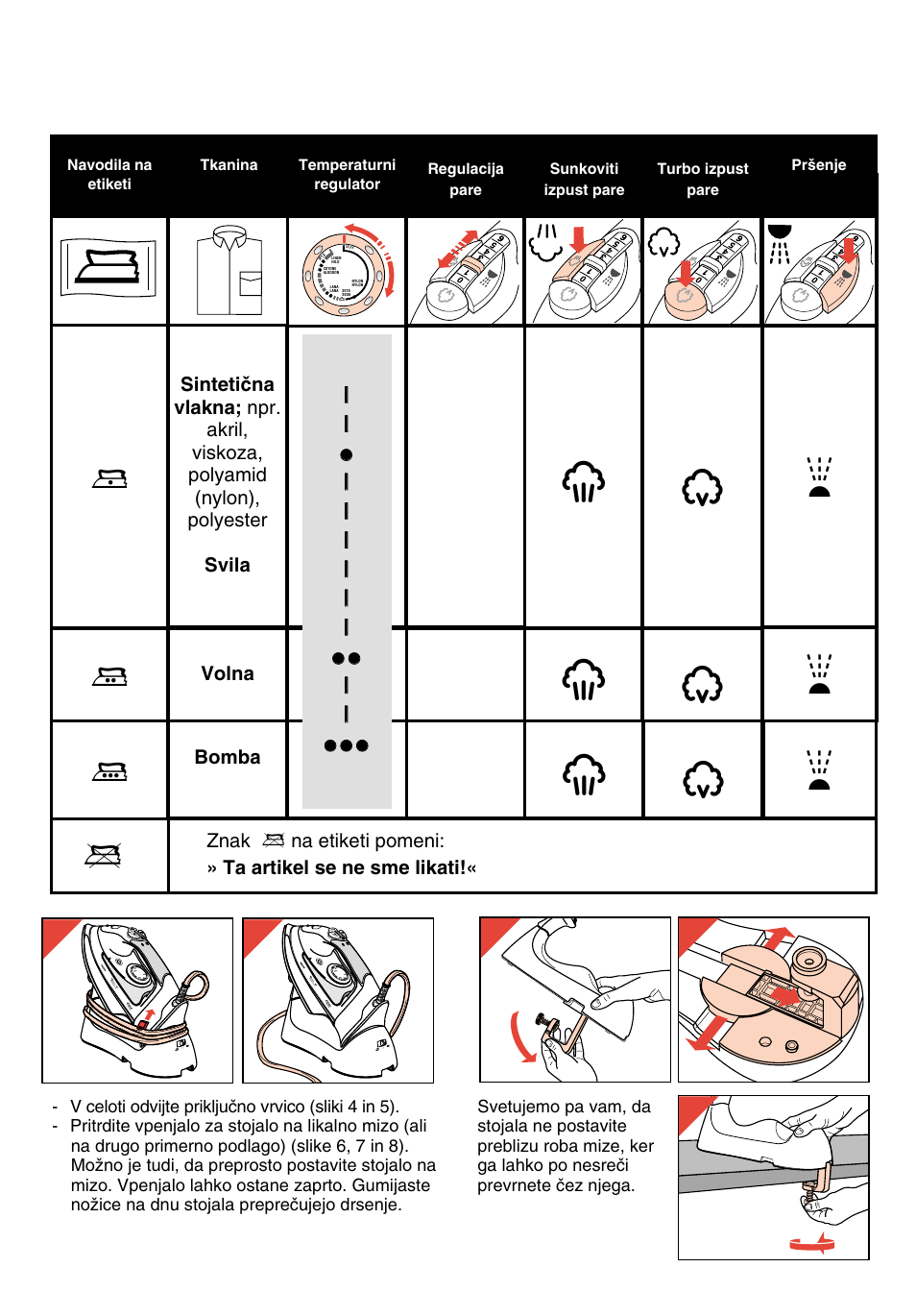 Bc d z | Philips HI558 User Manual | Page 75 / 100