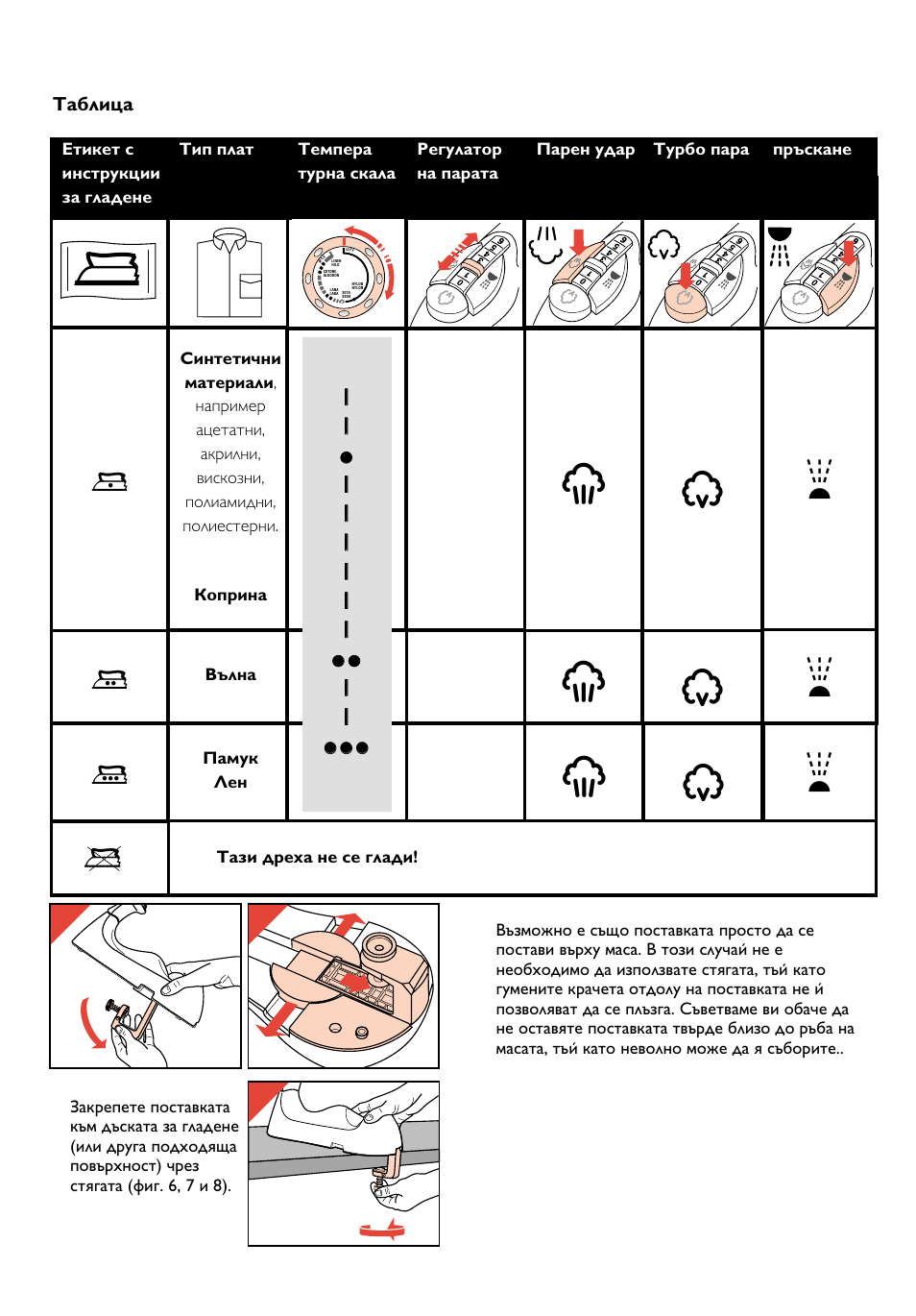 Bc d z | Philips HI558 User Manual | Page 87 / 100