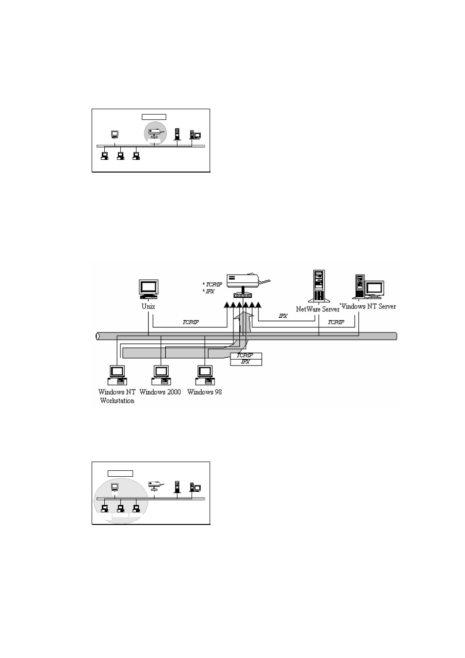 1 print server network functions | Edimax Technology Edimax PS-3103P User Manual | Page 12 / 153