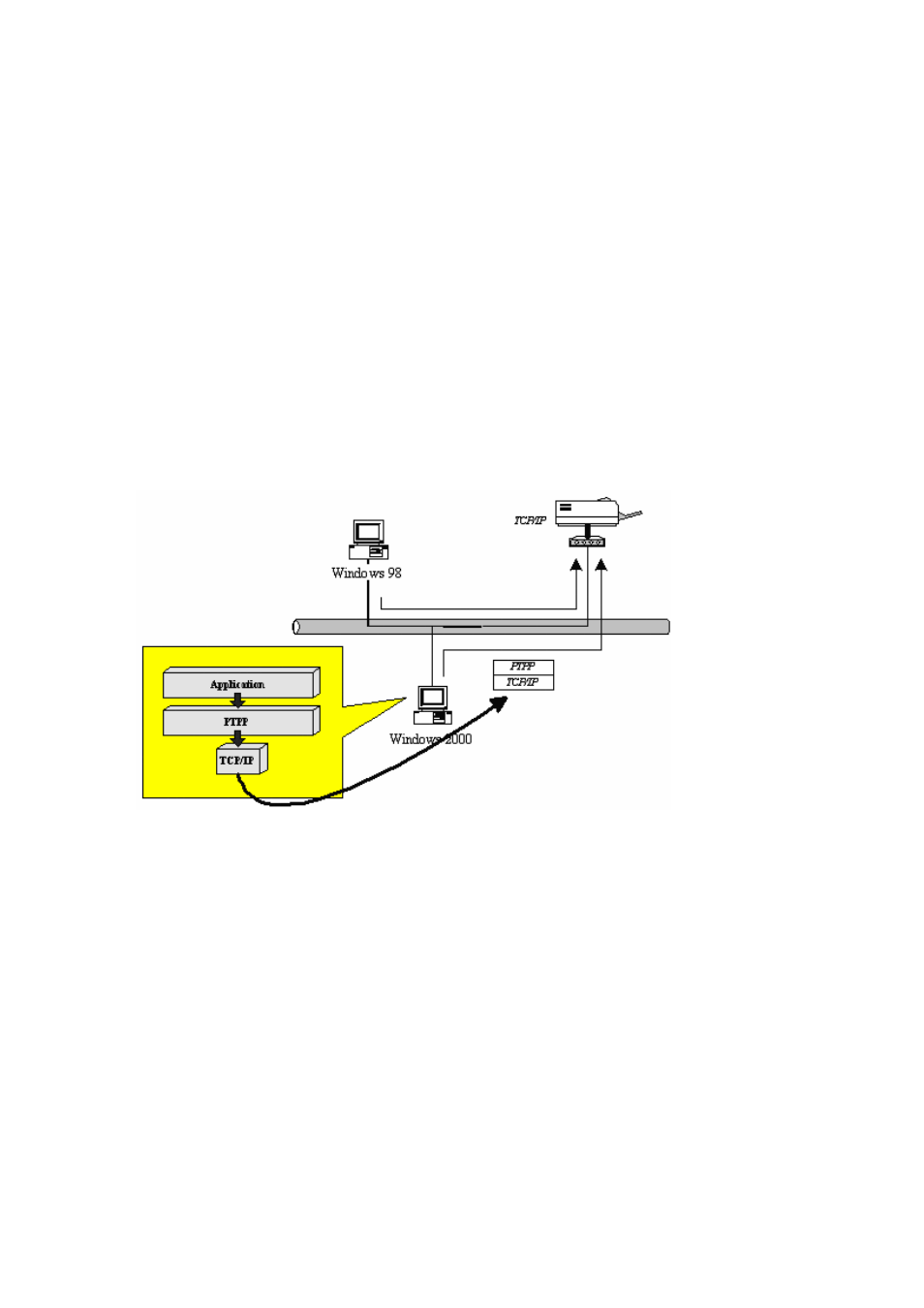 Edimax Technology Edimax PS-3103P User Manual | Page 13 / 153