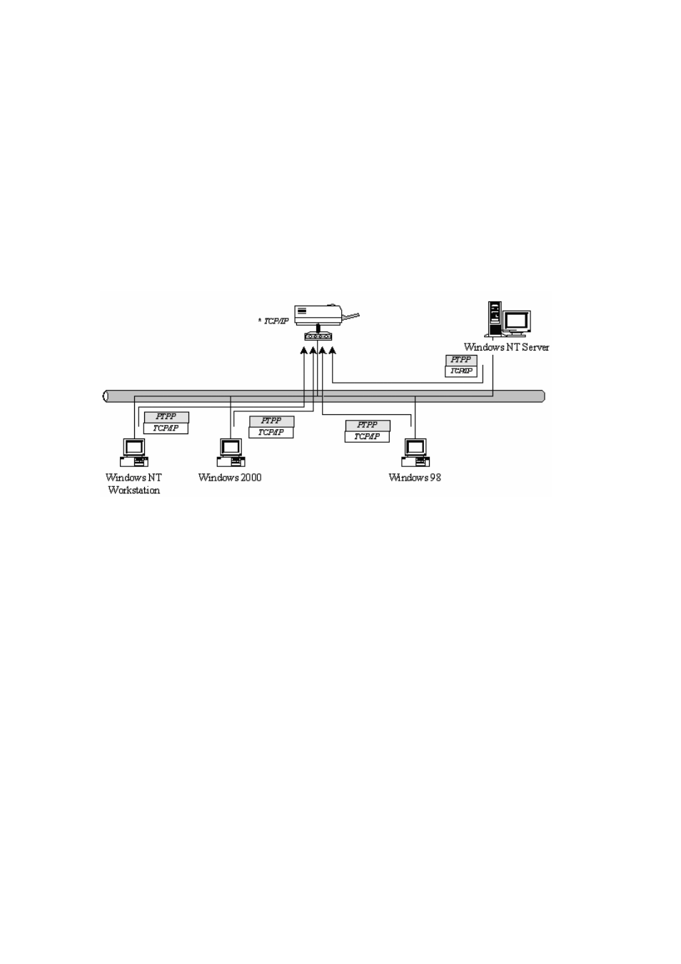1 system architecture | Edimax Technology Edimax PS-3103P User Manual | Page 23 / 153