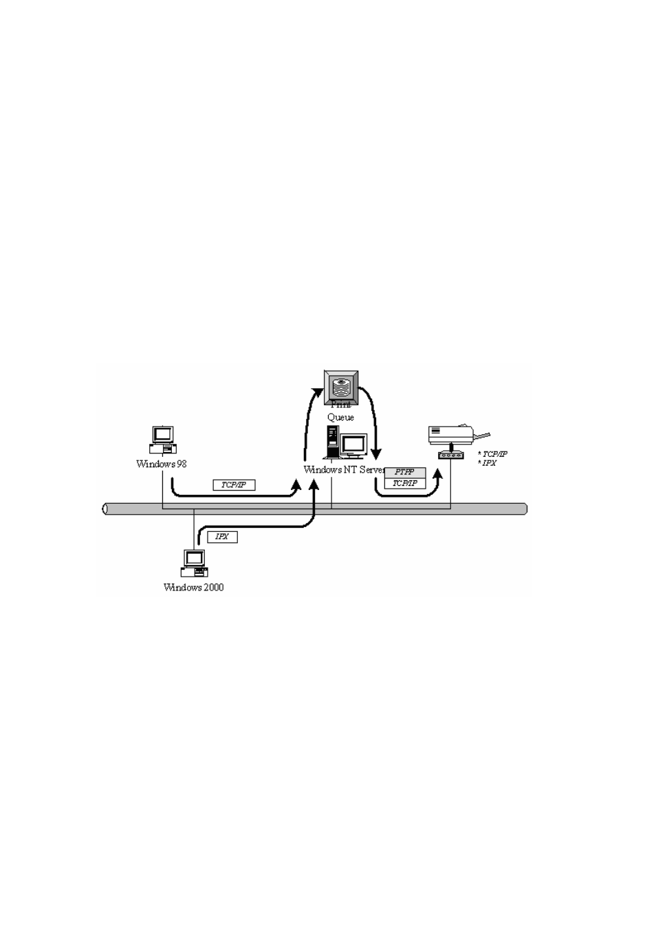 1 system architecture | Edimax Technology Edimax PS-3103P User Manual | Page 53 / 153