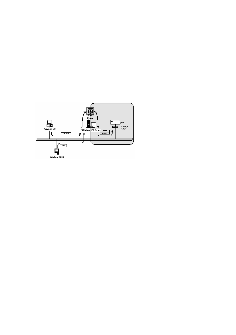 Edimax Technology Edimax PS-3103P User Manual | Page 54 / 153