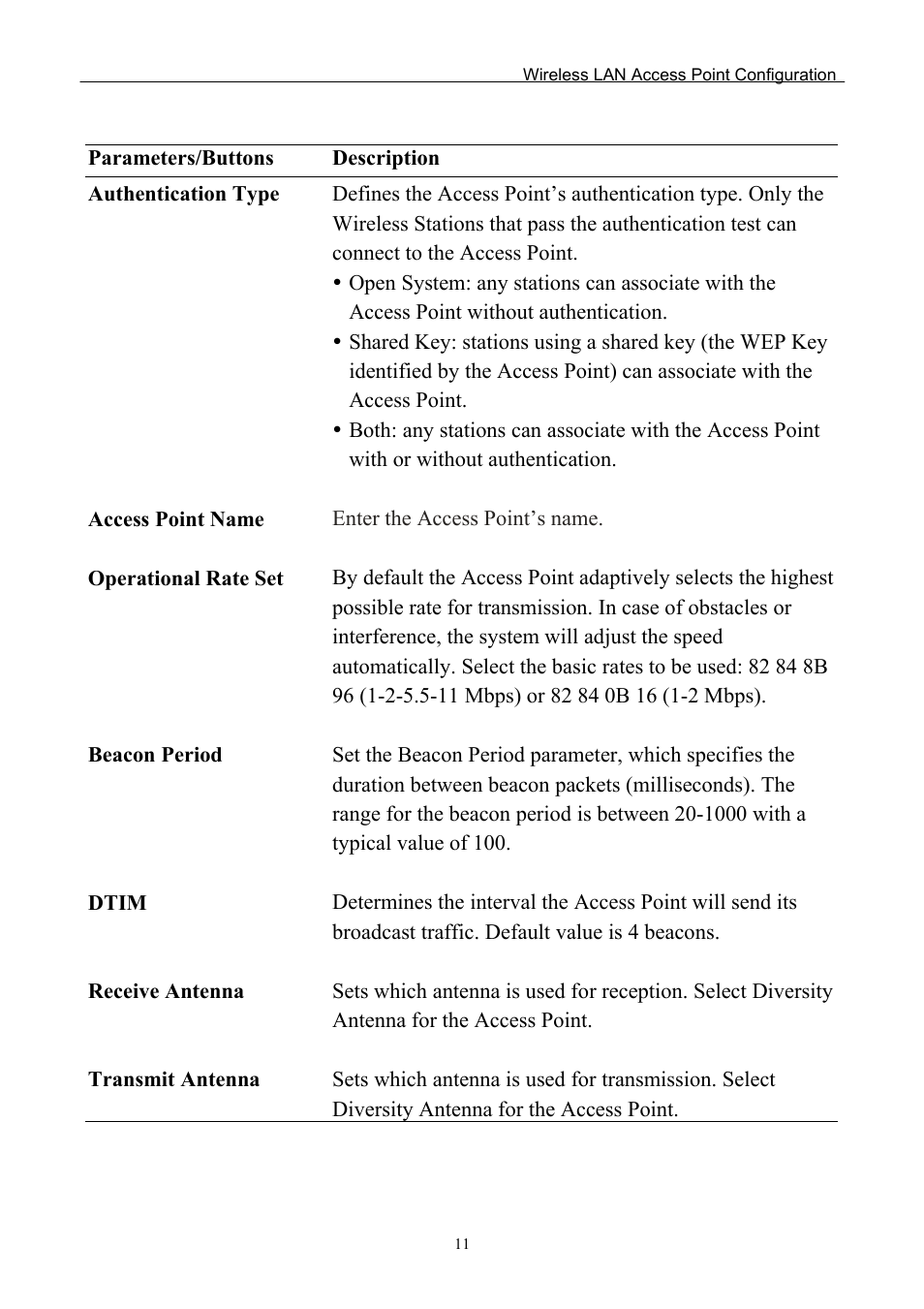 Edimax Technology EW-7205AP User Manual | Page 13 / 36