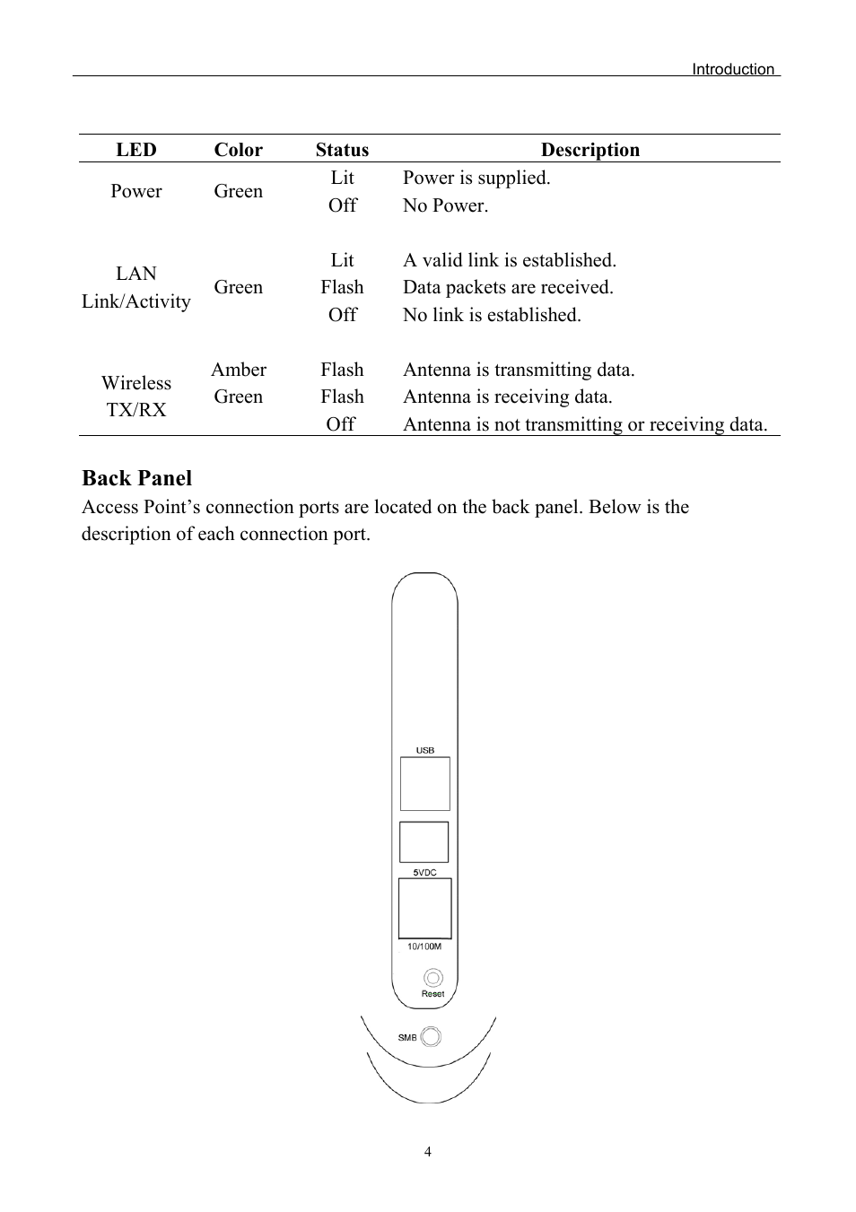 Edimax Technology EW-7205AP User Manual | Page 6 / 36