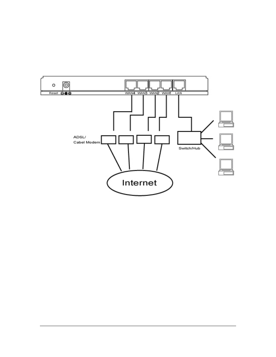 Setup diagram | Edimax Technology Multi-Homing Broadband Router User Manual | Page 7 / 87