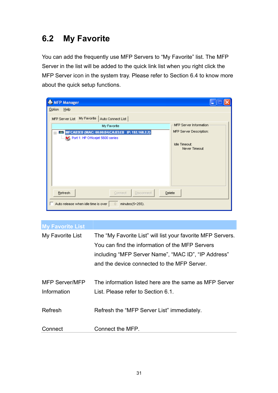 2 my favorite | Edimax Technology EDIMAX FAST ETHERNET MFP SERVER VERSION: 2.0 User Manual | Page 37 / 118