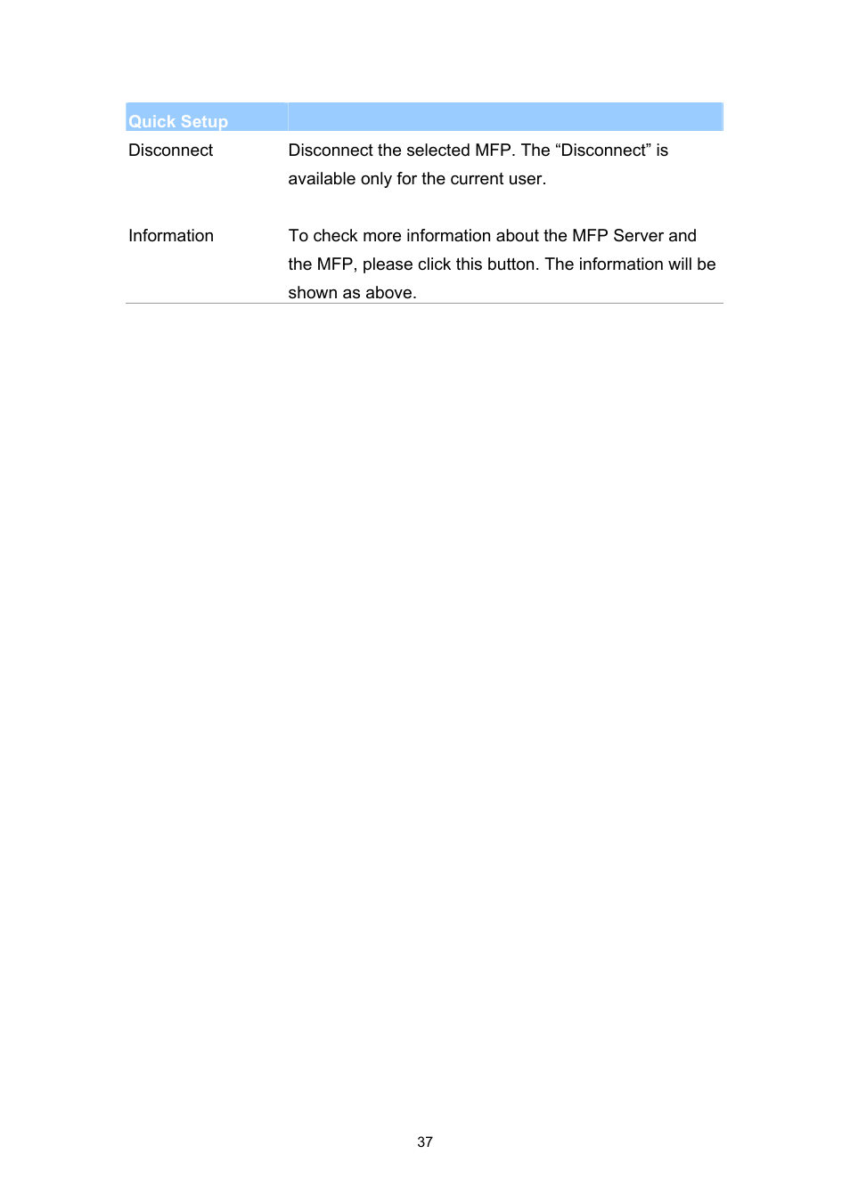 Edimax Technology EDIMAX FAST ETHERNET MFP SERVER VERSION: 2.0 User Manual | Page 43 / 118