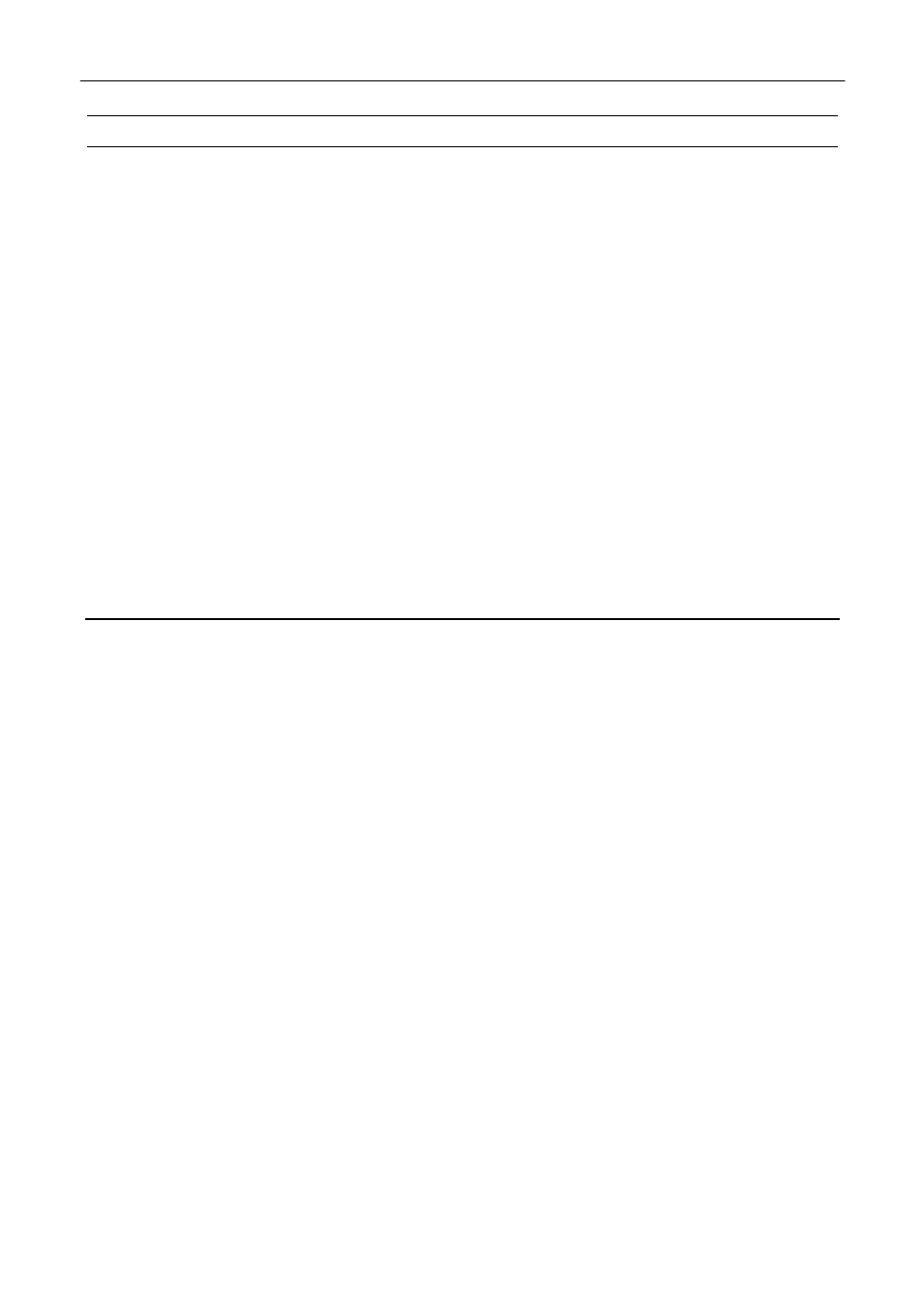 Parameter description | Edimax Technology EW-7206Apg User Manual | Page 28 / 46