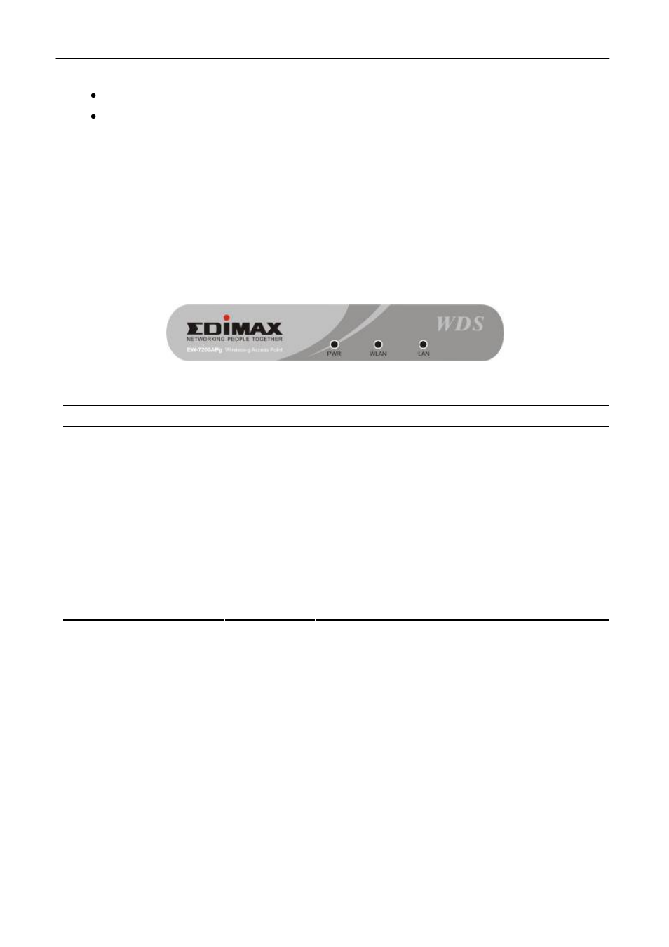 4 physical description, Physical description, 4 phy sical de scription | Edimax Technology EW-7206Apg User Manual | Page 5 / 46