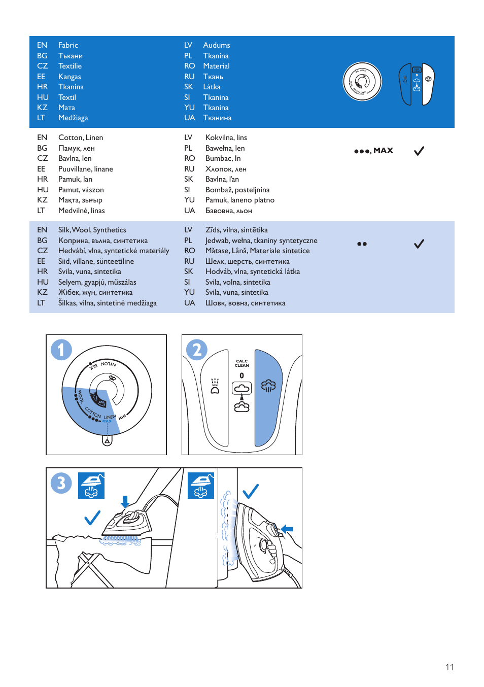 Philips GC2905 User Manual | Page 11 / 24