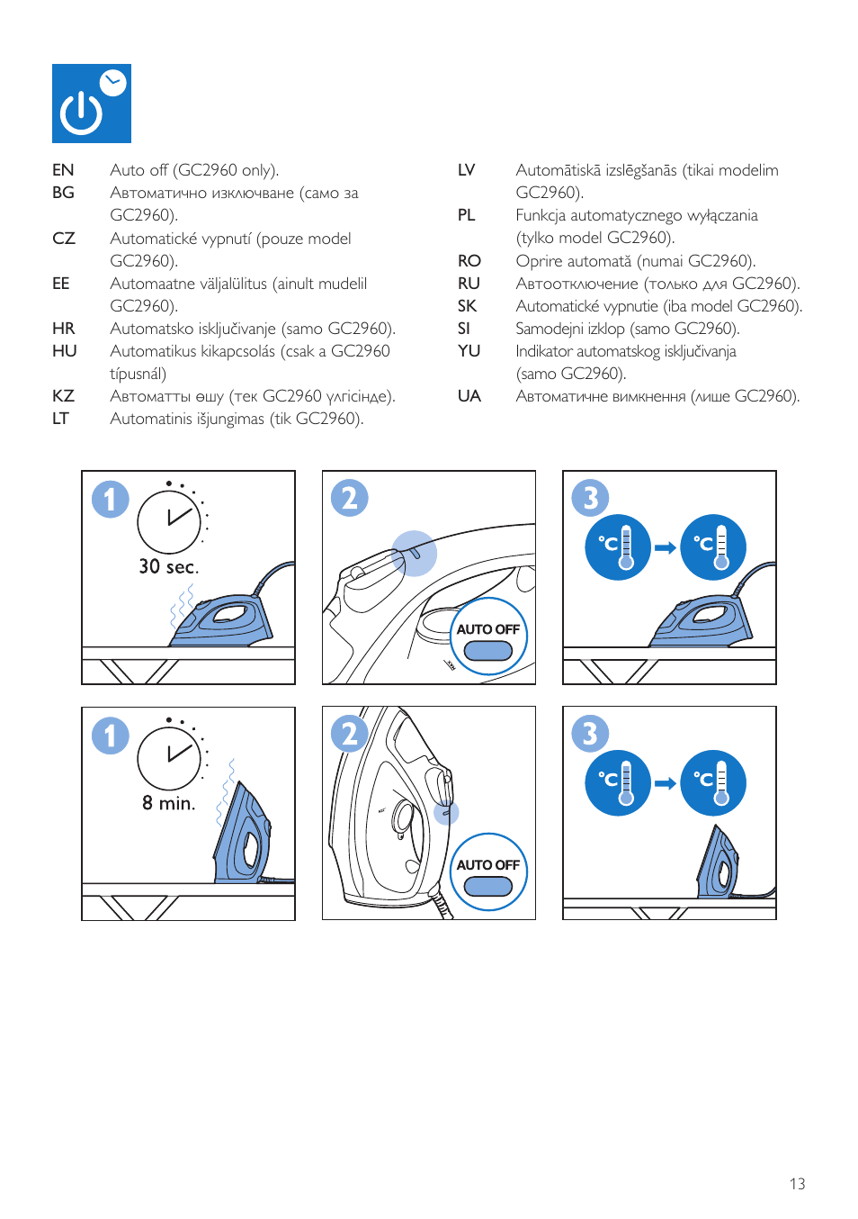 Philips GC2905 User Manual | Page 13 / 24